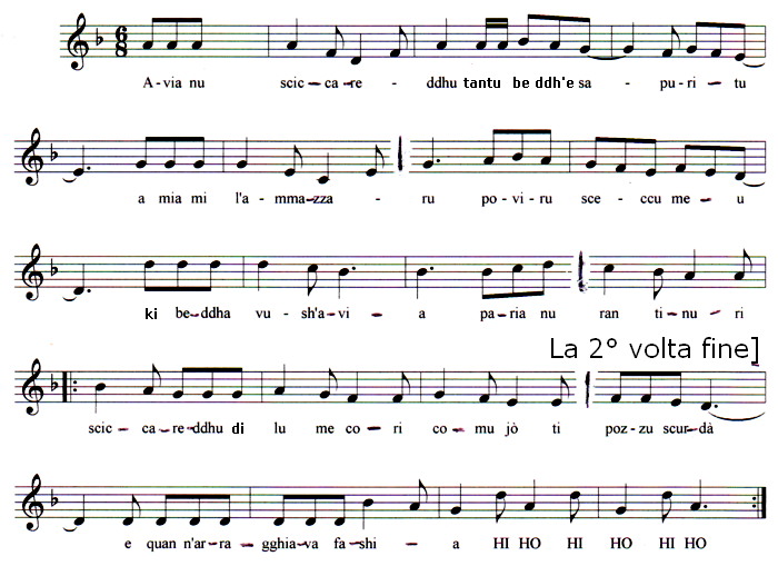 Poesie Di Natale In Dialetto Siciliano Per Bambini.Poesie Siciliane